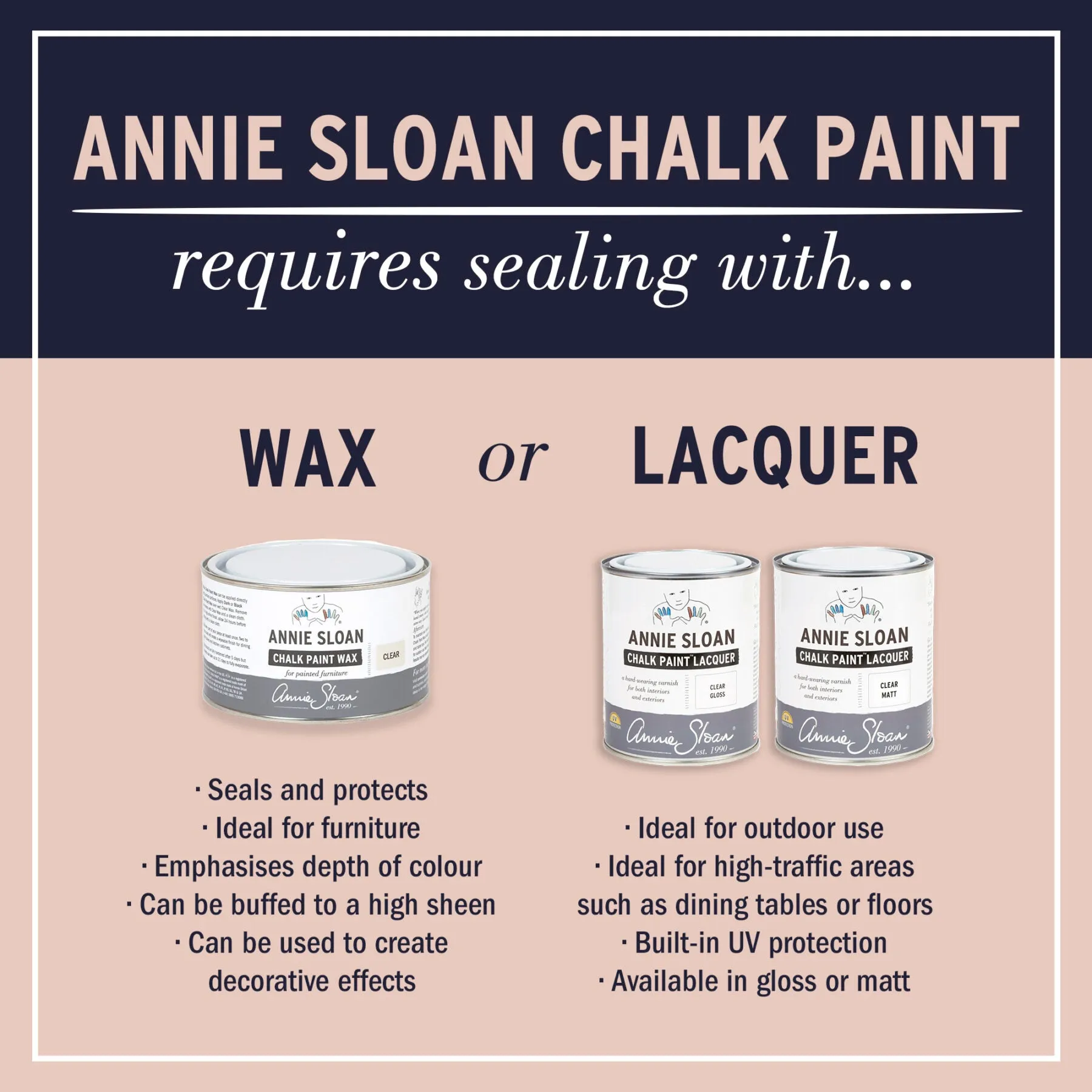 Primer Red Chalk Paint®